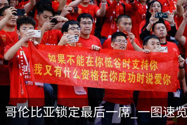 哥伦比亚锁定最后一席 一图速览世界杯16强